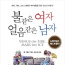 금성얼음
