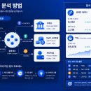 코잡