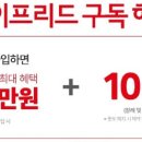 인동 T.R 이미지