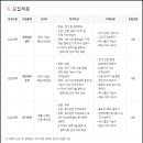 태안중기정비 네이버블로그