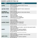 거시기노래연습장 이미지