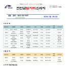 진안1호 이미지