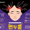 머리가 깨질듯 아파요 원인은 이미지