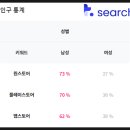 팅스토어 이미지
