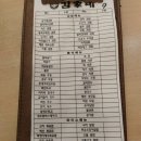 김가네서울숲IT밸리점 | [뚝섬/성수] 김가네 서울숲IT밸리점