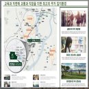 동곡로L 네이버블로그