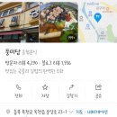 풍미당