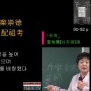 五音(오음)과 五行(오행)의 이치 ; 유학경전 문헌 고찰 이미지