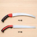 화신공구상사