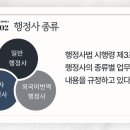 솔루션행정사사무소 이미지