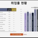 천안자동차정비센타