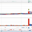 (주)성광메디칼 이미지