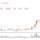 율촌코퍼레이션