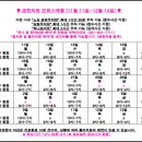 공한의원 이미지