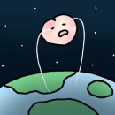 위파티