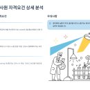 삼성1로 3길 이미지