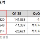 (주)골든에이지월드 이미지