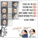 ☆2019년3월29일(拂金)간추린 뉴스 신문 소식☆ 이미지