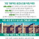 신양곡프라자약국 이미지