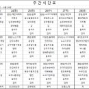 양주노블케어요양원 이미지