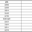 미디어뱅크