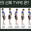 어스기구필라테스 - 북구 화명대로 44 | 어스기구필라테스