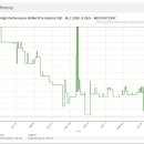 아마존 PC 이미지