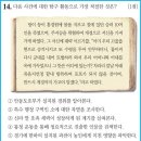 호부당 | 한국사능력검정시험 제73회 심화 기출문제 해설 (11번~20번)