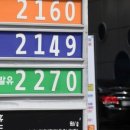 흥구석유주유소 이미지