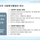 사회복지행정론 이미지