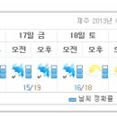 제주상륙작전 전격취소 ㅠㅠ 이미지