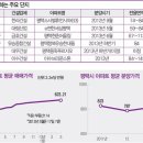 제2만창호