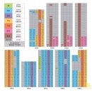 이마트24 남대전IC점 | 대전 성남 우미린 뉴시티 홍보관 위치 대전 동구 성남동 신축 아파트 정보