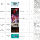 나도 정리전문가, 정리의 마법 이미지