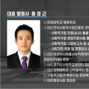 프라임 행정사합동사무소 이미지