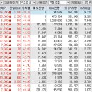 신도IT시스템 이미지