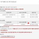 J3702 네이버블로그