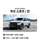 오토매니져 이미지