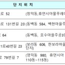 한보라1로 43번길2 이미지