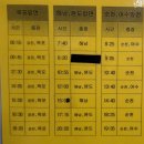 율포무인카페 | [버스 시간표][2026.05.01] 전남광주 보성군 원봉리, 보성시외버스터미널, 고속버스 및 시설