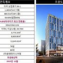 사거리 열린약국 이미지