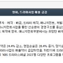 대주모터스 이미지