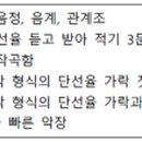선화음악교습소 이미지