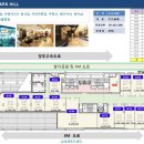 사임당로 115 (1) 이미지