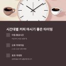 루틴커피 이미지