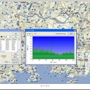 낙동강자전거길4 이미지