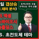 (주)씨푸드랩 이미지
