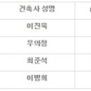 (주)엑토종합건축사사무소 이미지