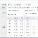 율전치과의원 이미지