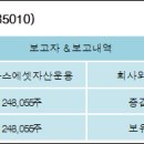 마이다스에셋 이미지